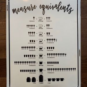 Metal Sign Wall Decor “Measure Equivalents”